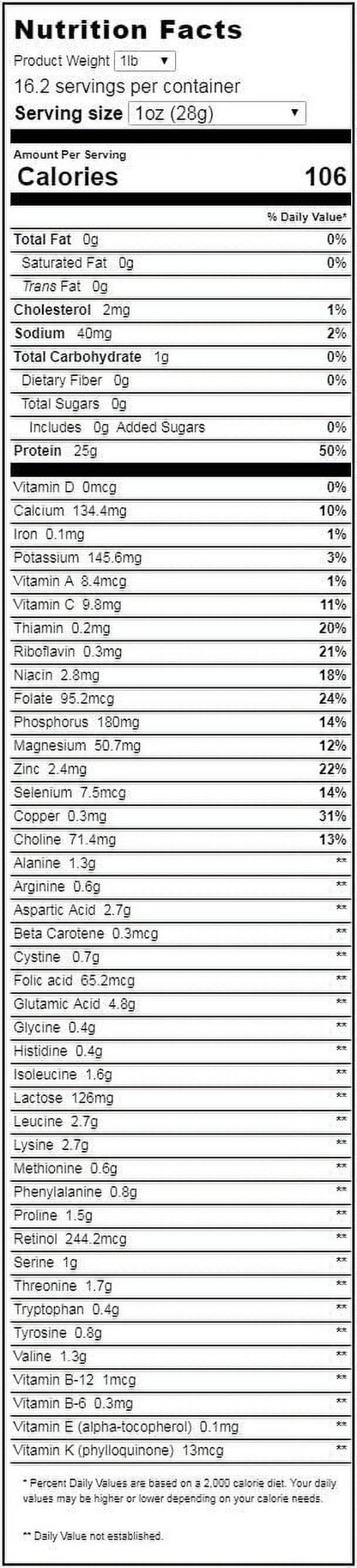 Whey Protein Powder Isolate, Unsweetened Protein Powder Enriched with Vital Proteins for Weight Loss, 100% Pure, Gluten Free, Non GMO, Kosher, 1 Lb